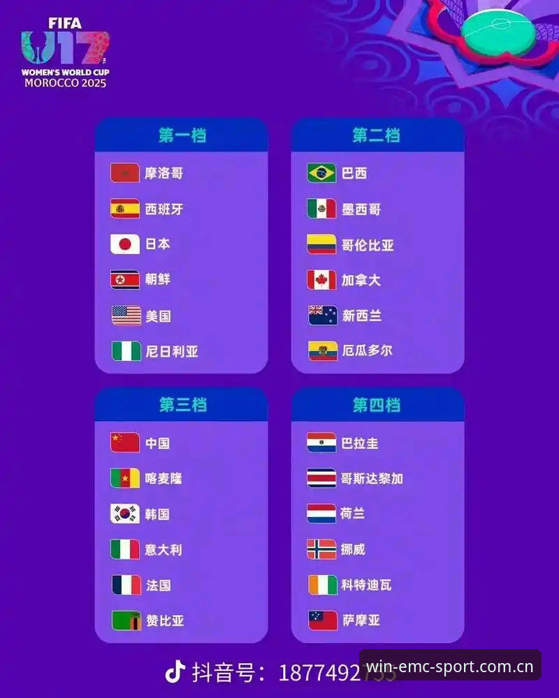 U17世界杯抽签结果揭晓：中国男足vs西班牙、女足vs美国，两组硬仗如何破局？