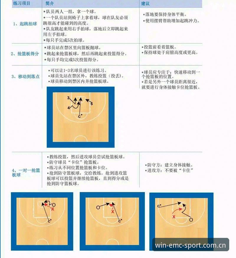 易倍体育体育娱乐教程 易倍体育平台体育娱乐教程:从入门到精通的使用指南