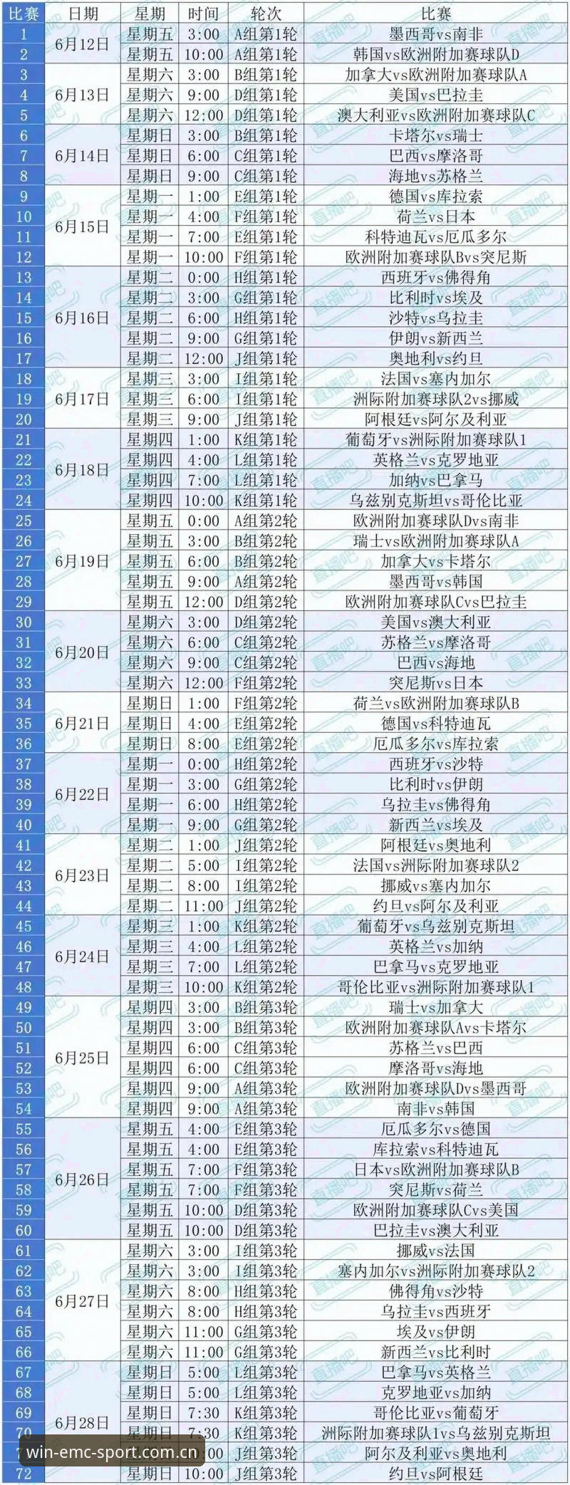 易倍体育iOS版 2026世界杯观赛危机深度分析:签证困局如何影响约旦与土耳其球迷的赴美之旅