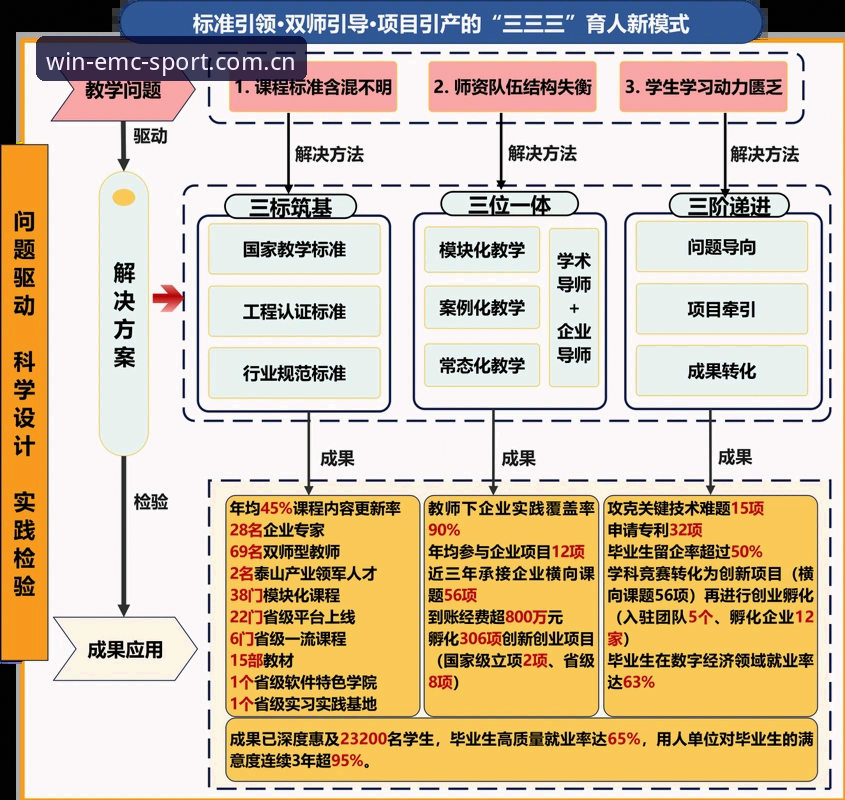 EMC竞猜平台 西甲政治风云解读教程:从弗洛伦蒂诺选举到EMC竞猜平台的深度分析