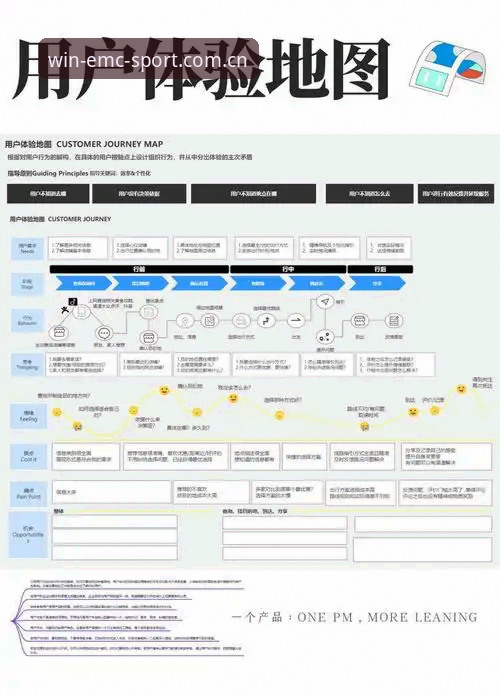 易倍体育平台EMC官方网站入口全面解析：安全性与用户体验深度分析